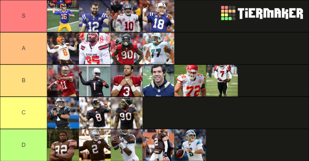 NFL Draft Number 1 Overall Picks Tier List Rankings) TierMaker