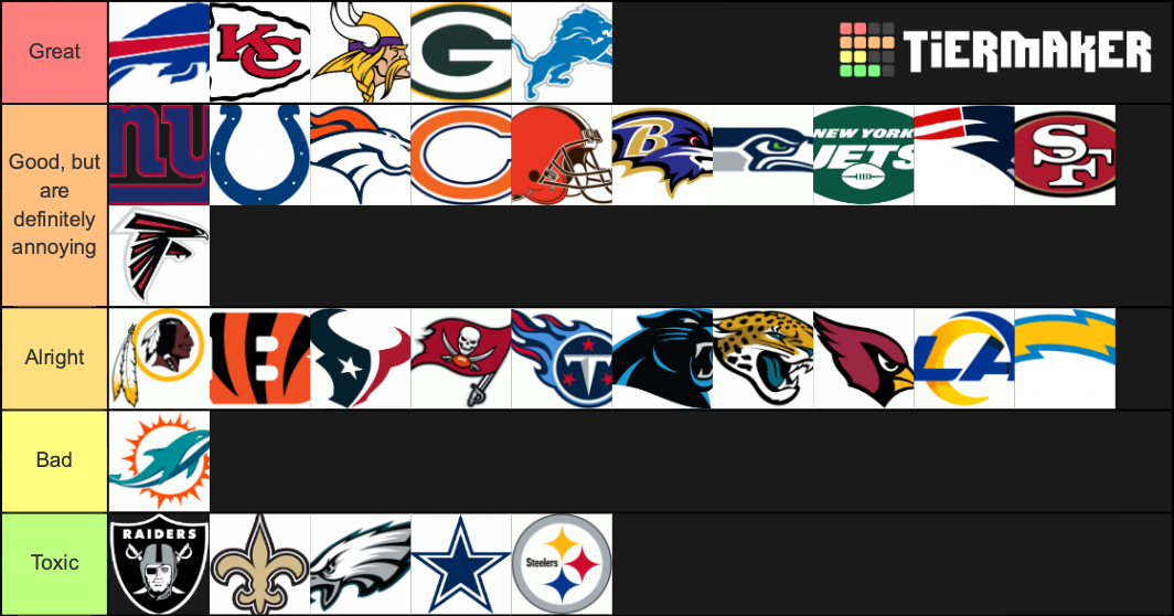 Best Nfl Fanbases 2025