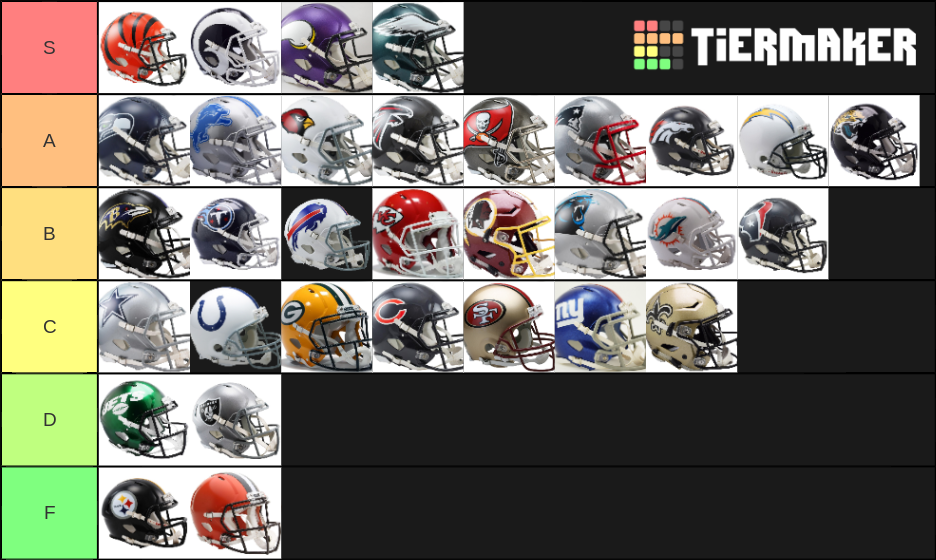 NFL Helmets Tier List Rankings) TierMaker