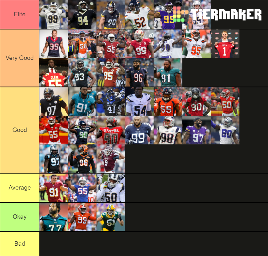 NFL Pass Rushers Tier List (Community Rankings) - TierMaker