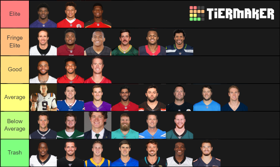 NFL QB Ranking Tier List Rankings) TierMaker