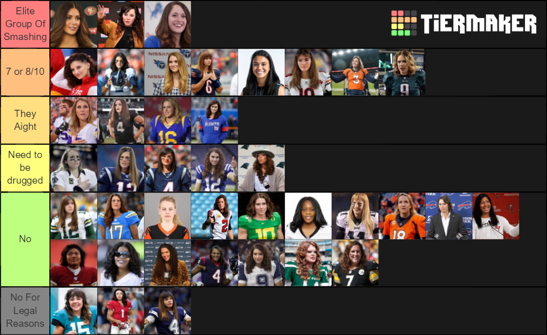 NFL QBs As Women Tier List Rankings) TierMaker