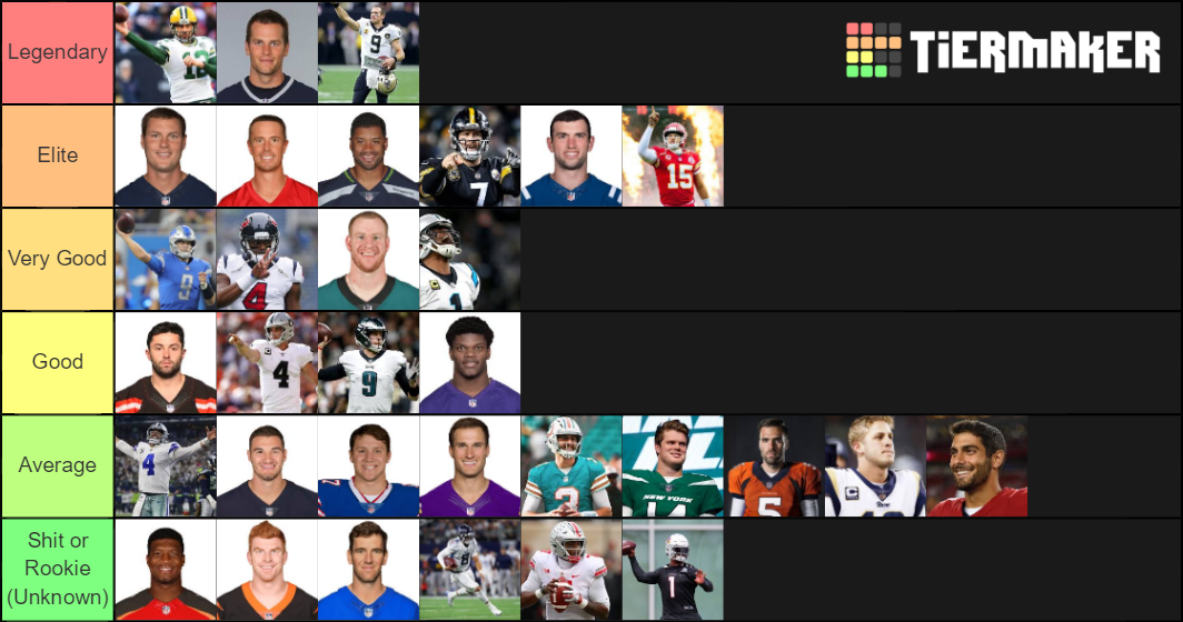 NFL Quarterbacks Tier List Rankings) TierMaker