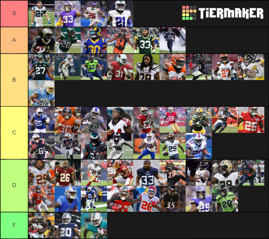 NFL RB Tier List