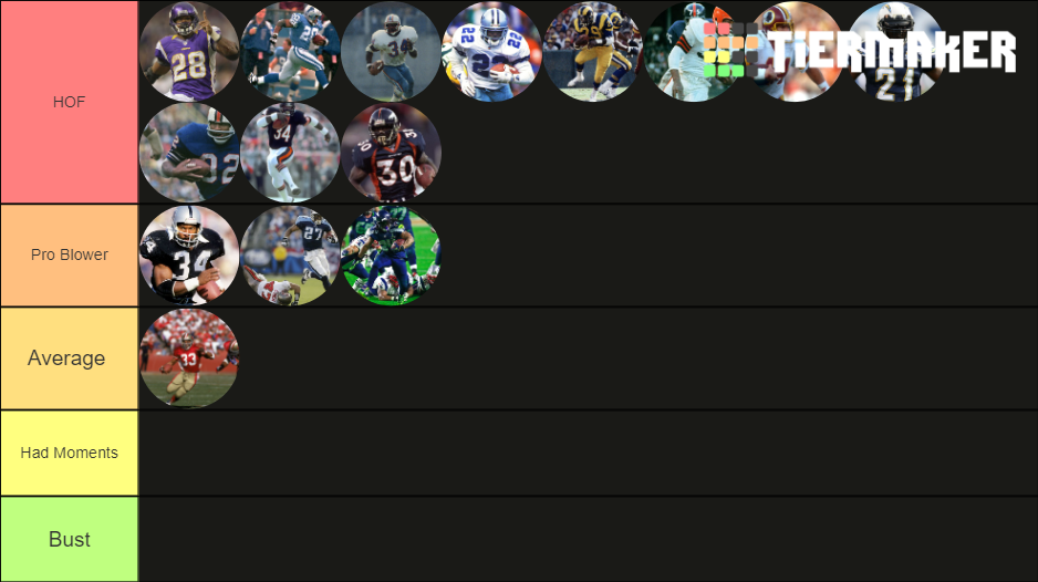 Nfl Running Backs Tier List Community Rankings Tiermaker