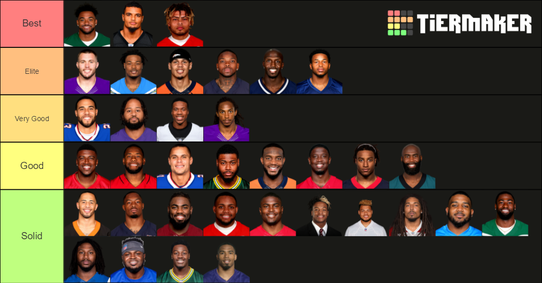 NFL SAFETY TIER LIST Tier List Rankings) TierMaker