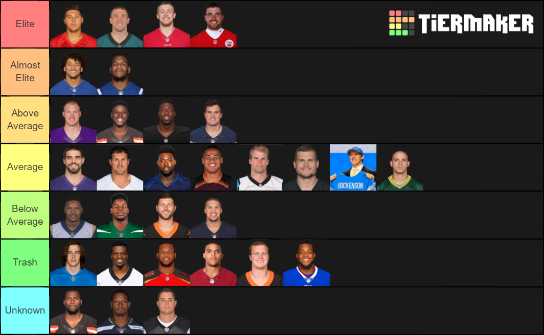 NFL TE Tier List Rankings) TierMaker