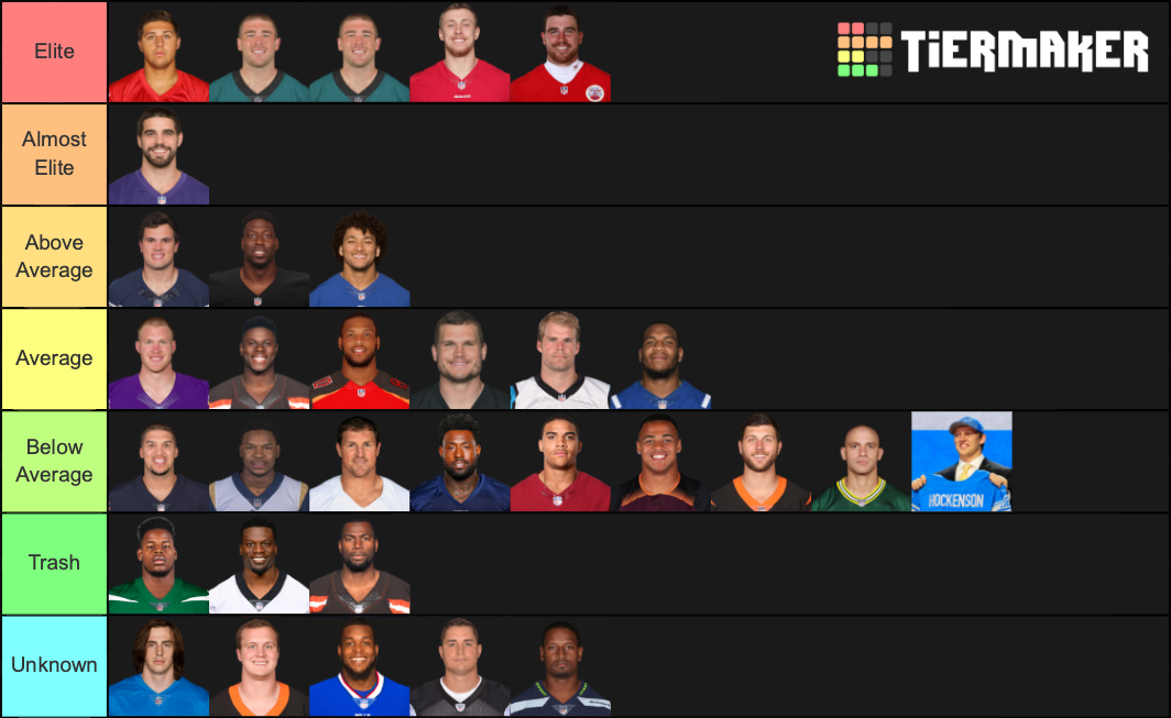 NFL TE Tier List Rankings) TierMaker