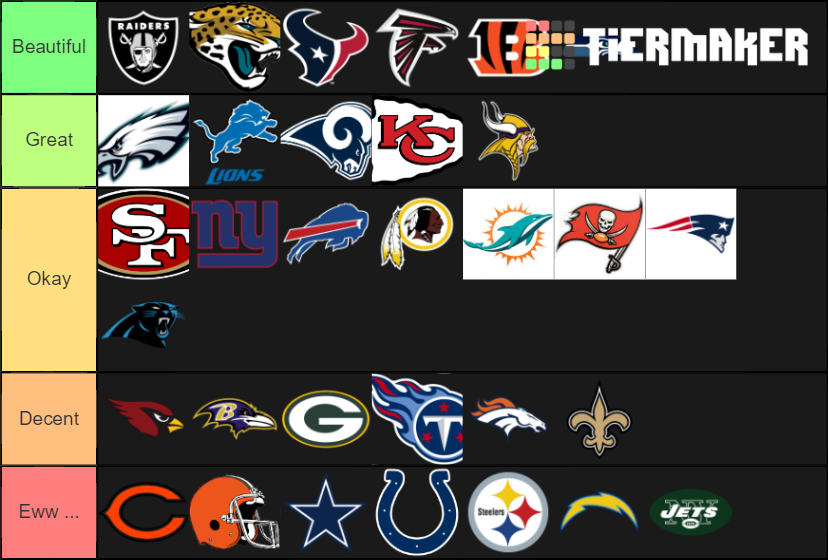 NFL Team Logos Ranked Tier List (Community Rankings) - TierMaker