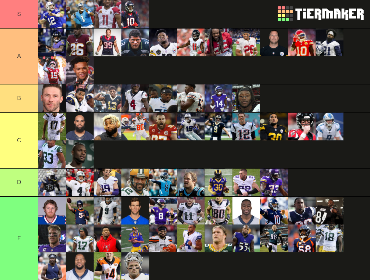 Nfl top players Tier List Rankings) TierMaker