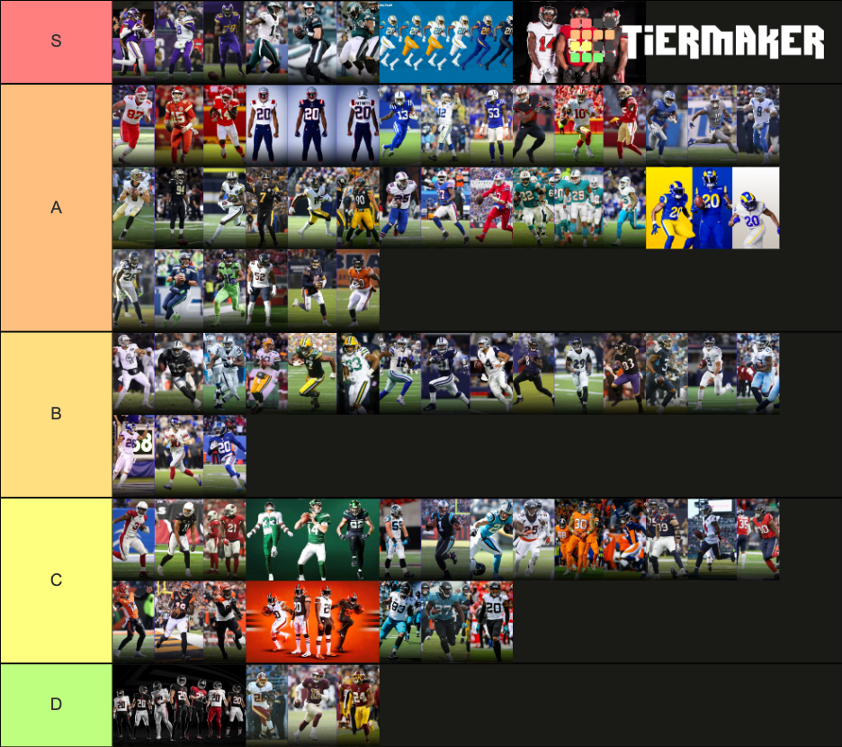 Nfl Uniforms Tier List Community Rank Tiermaker Hot Sex Picture