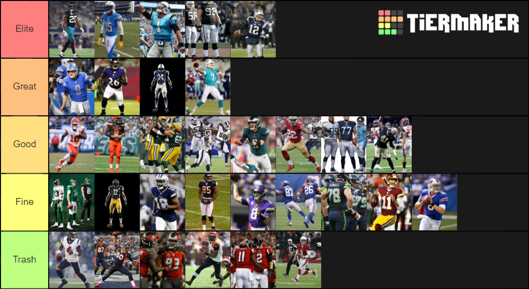 Nfl Uniforms Tier List Community Rankings Tiermaker