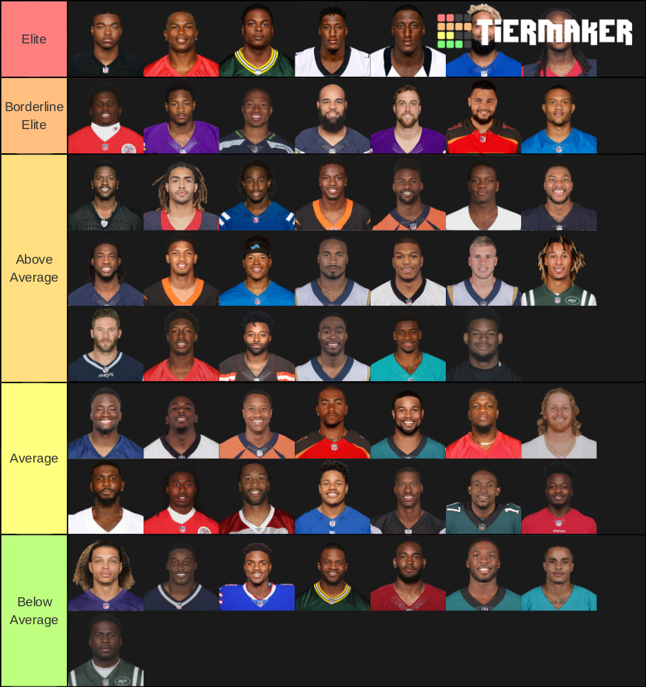 NFL Wide Receivers 2019 Tier List Rankings) TierMaker