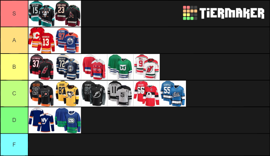 NHL Alternate Jerseys Tier List Rankings) TierMaker