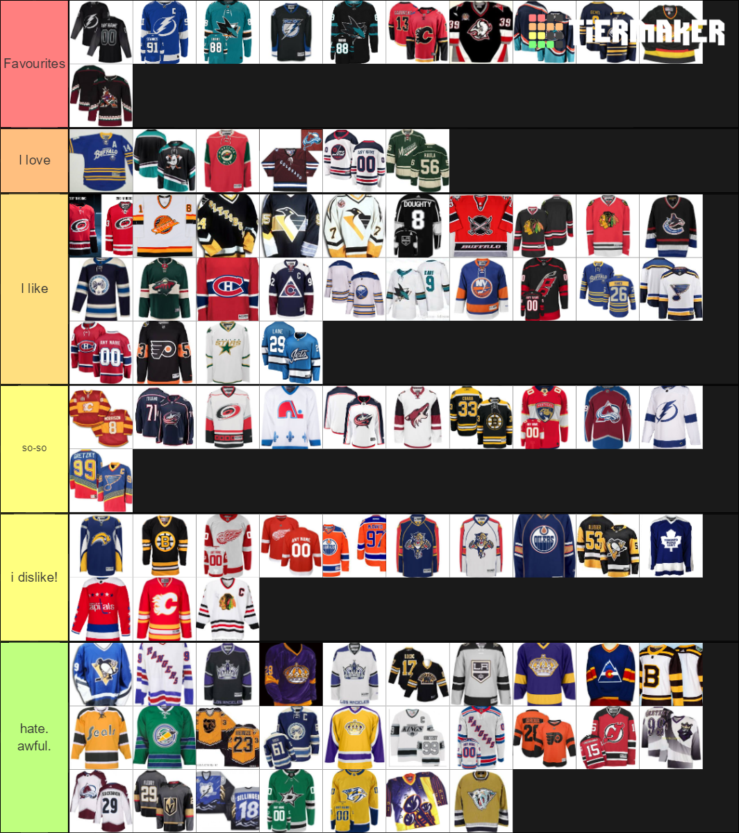 nhl hockey jerseys Tier List Rankings) TierMaker