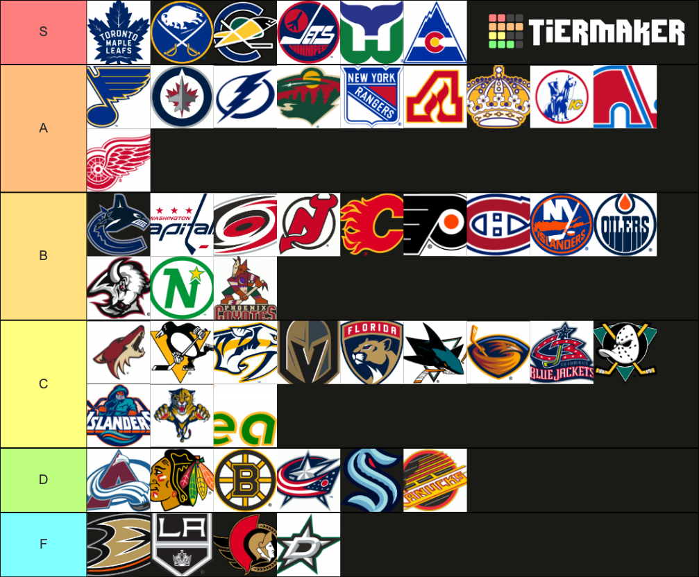 NHL Logo Rank Tier List (Community Rankings) - TierMaker