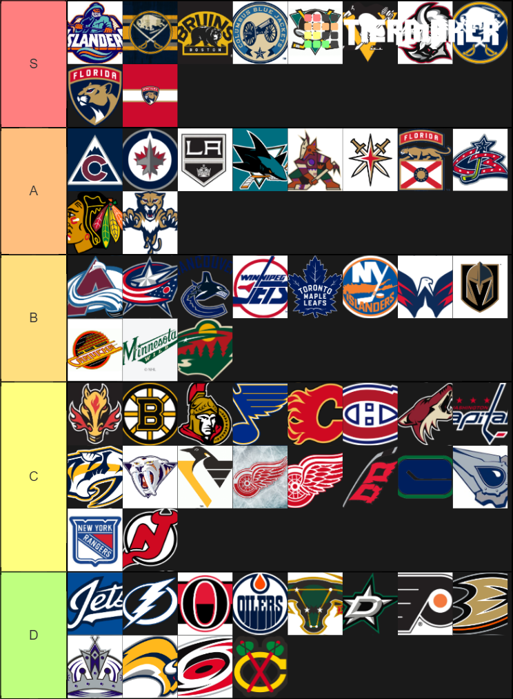 NHL Logos Tier List (Community Rankings) - TierMaker