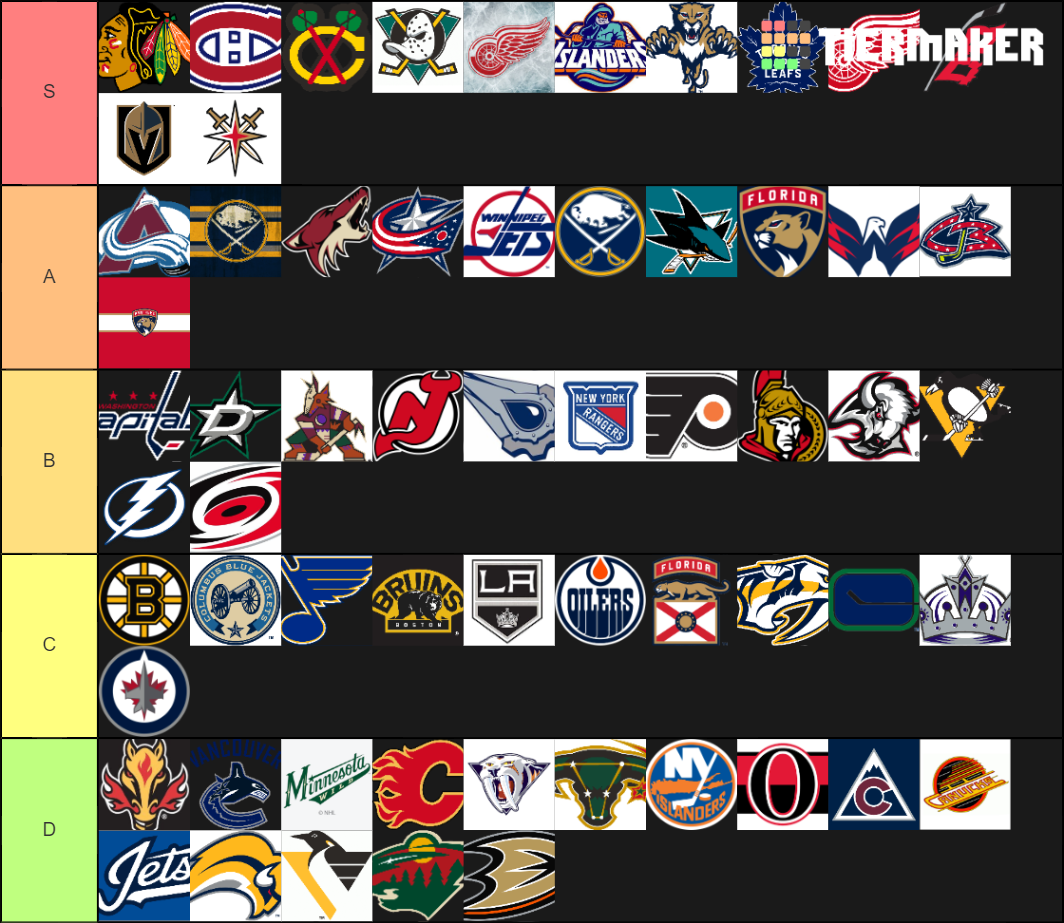 NHL Logos Tier List (Community Rankings) - TierMaker