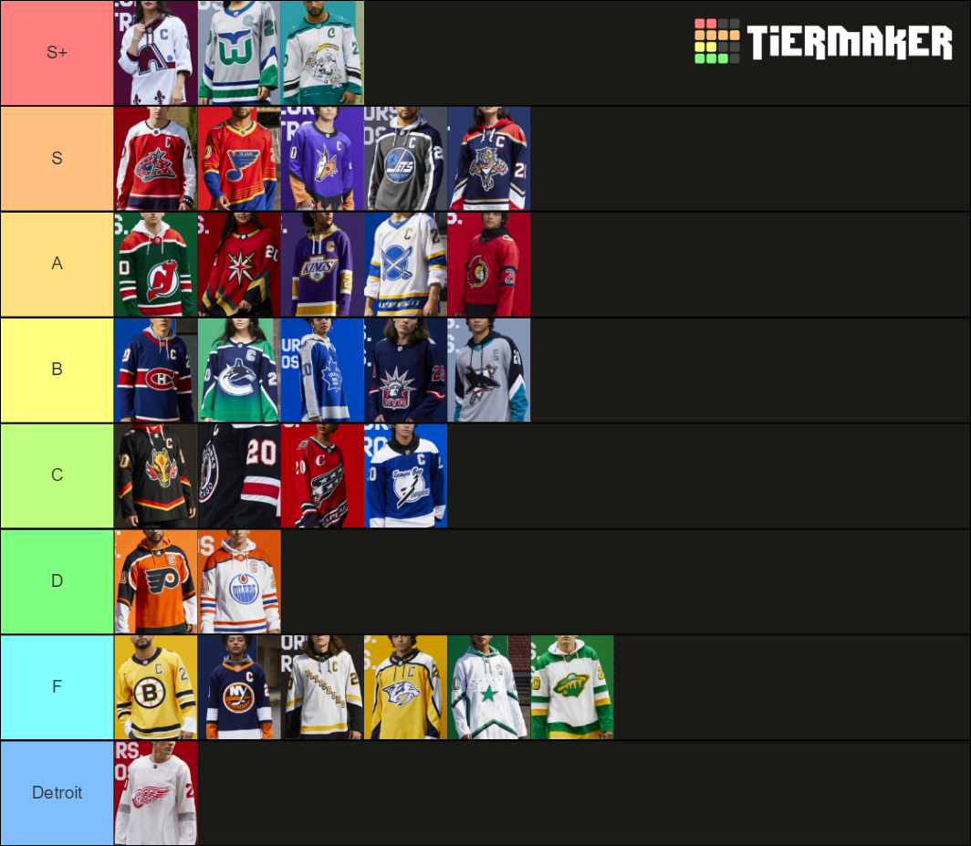 NHL Reverse Retro Jerseys Tier List Rankings) TierMaker