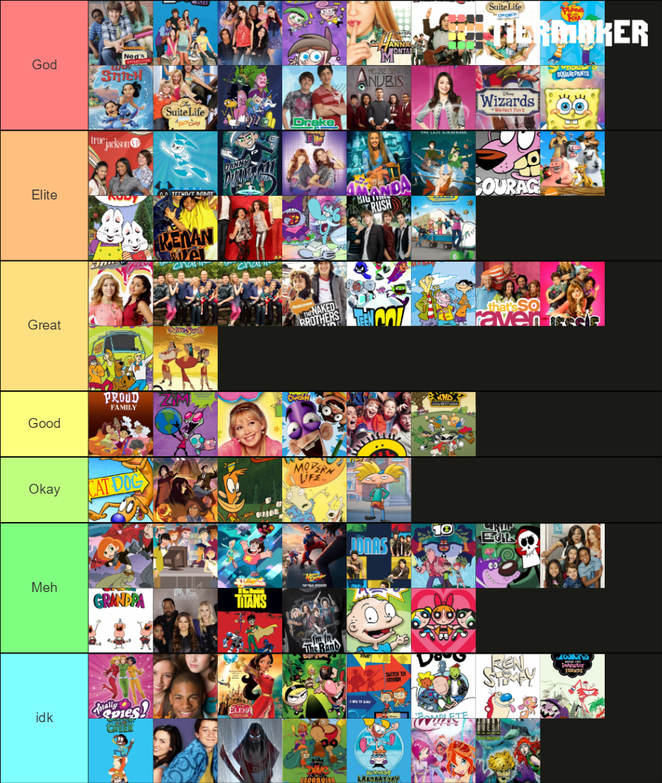 Nick, Cartoon Network, Disney Shows Tier List (Community Rankings ...