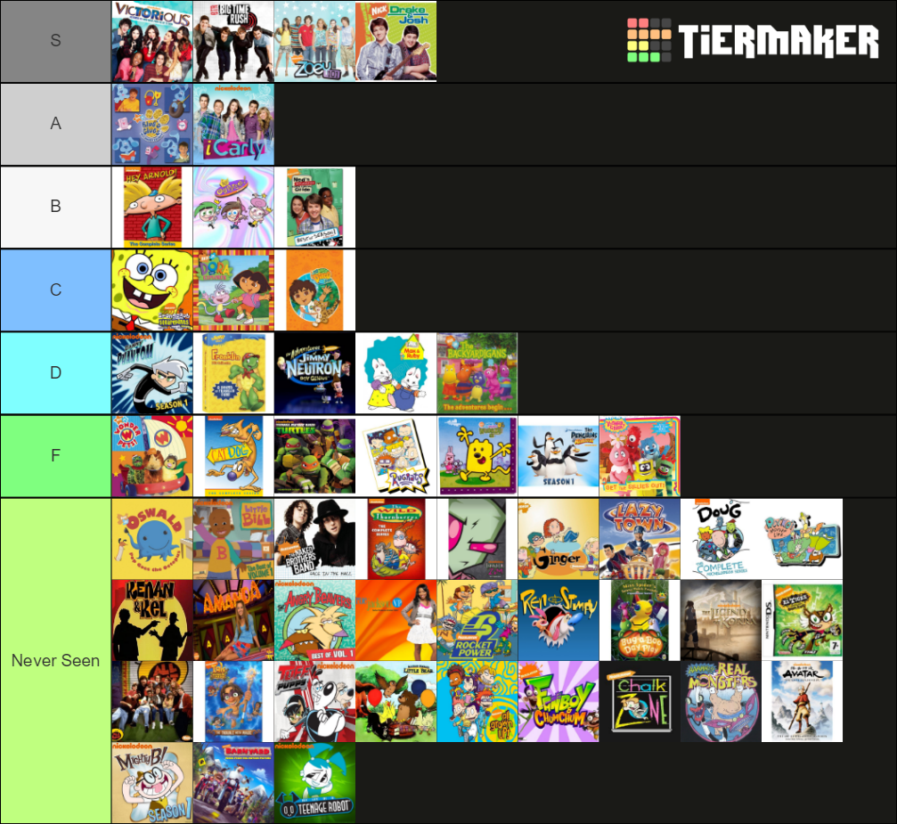 Nick Show Tier List (Community Rankings) - TierMaker