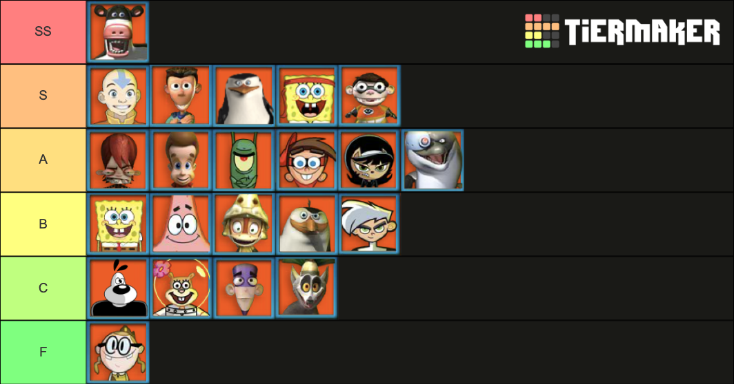 Nickelodeon Super Brawl 2 Power Rankings Tier List Community Rankings Tiermaker 6112