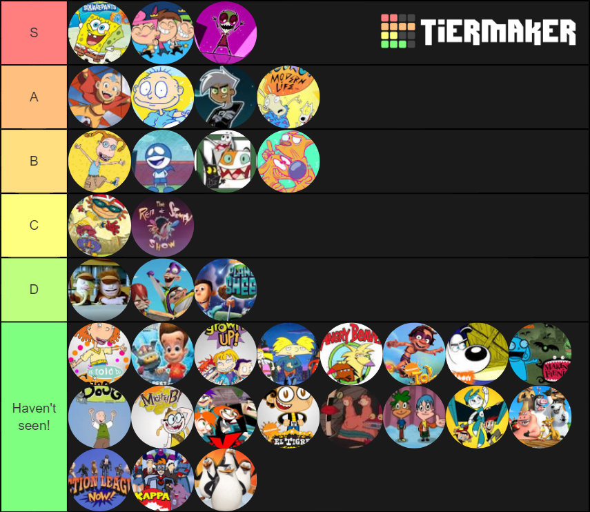 Create A Nicktoons 1991 2021 Tier List Tiermaker 