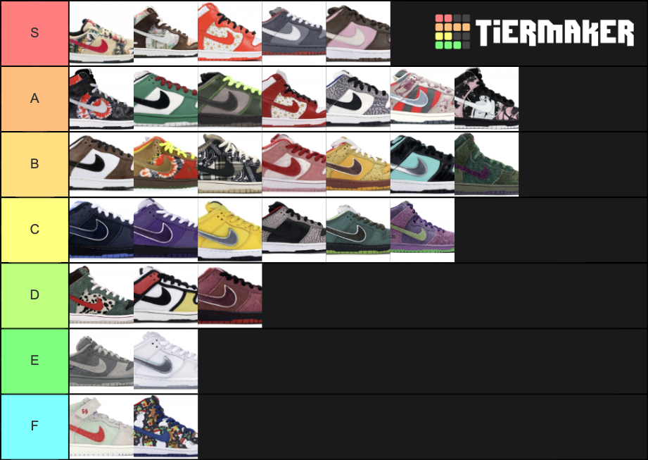 Nike Dunk SB Tier List Rankings) TierMaker