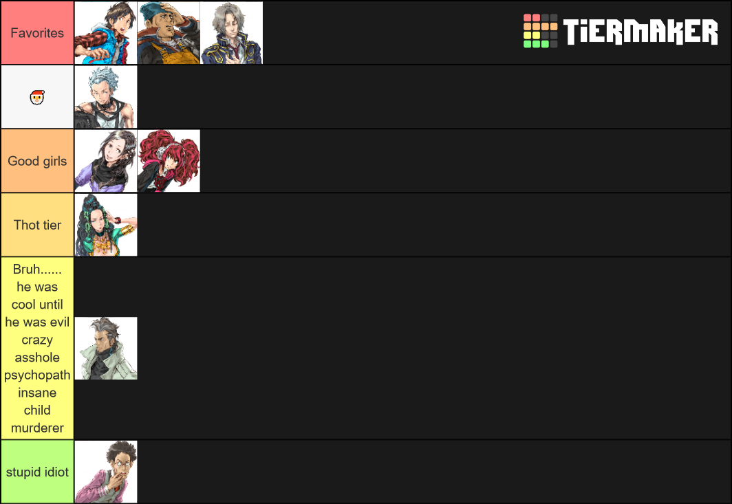 Nine Hours, Nine Persons, Nine Doors Character Tier List