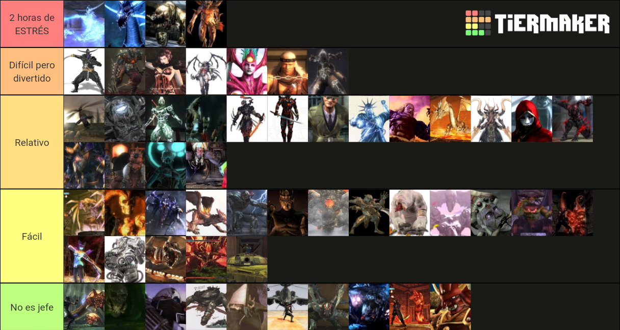 Ninja Gaiden Hardest Bosses Tier List Rankings) TierMaker