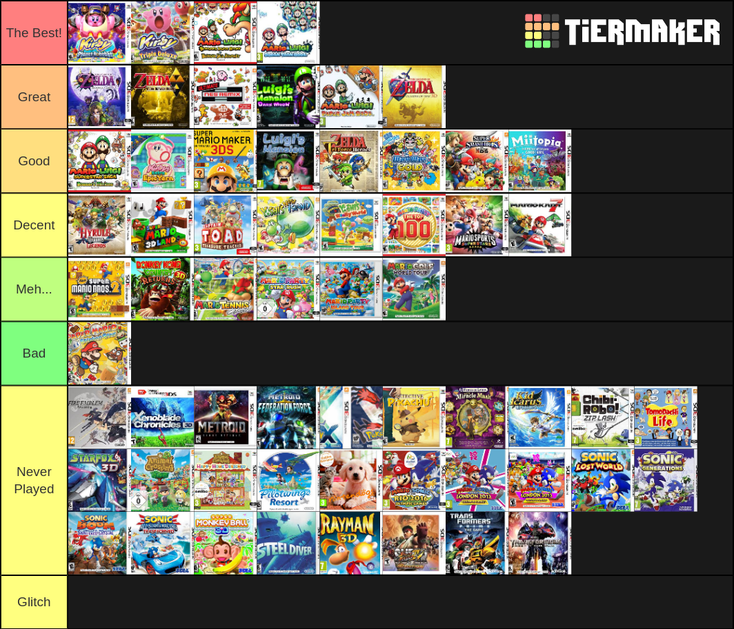 Nintendo 3DS games Tier List Rankings) TierMaker