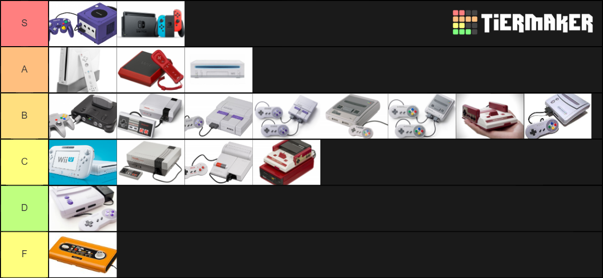 Tier List Nintendo Consoles BEST GAMES WALKTHROUGH