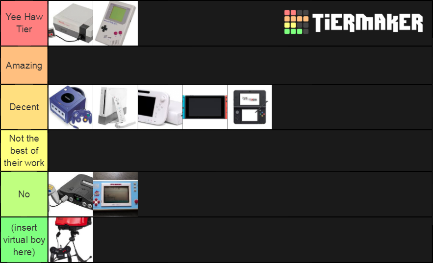 Tier List Nintendo Consoles BEST GAMES WALKTHROUGH