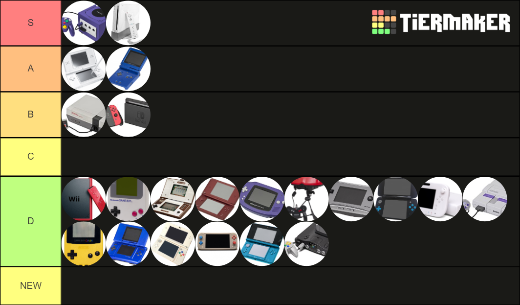 Nintendo Consoles v2 Tier List Rankings) TierMaker
