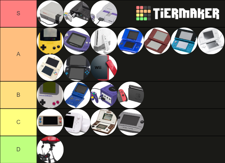 Nintendo Consoles v2 Tier List Rankings) TierMaker