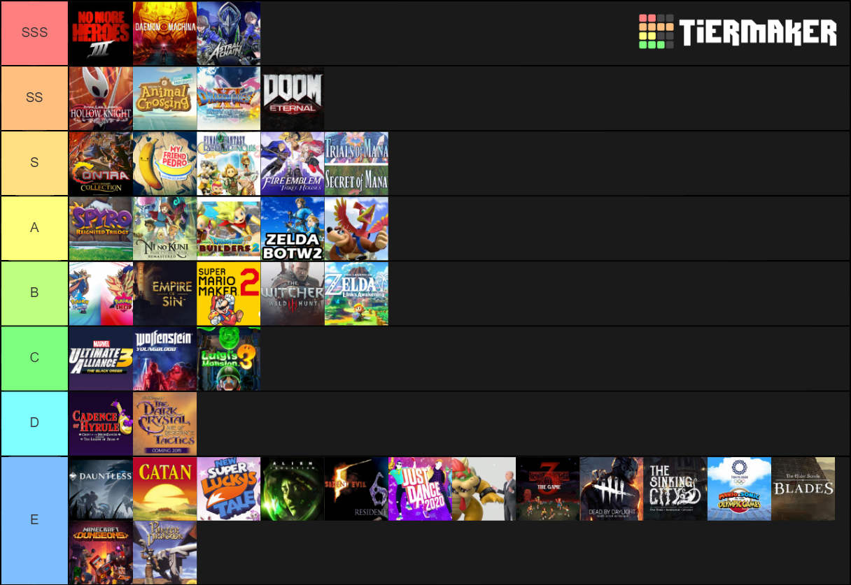 Nintendo E3 Direct Tier List (Community Rankings) - TierMaker