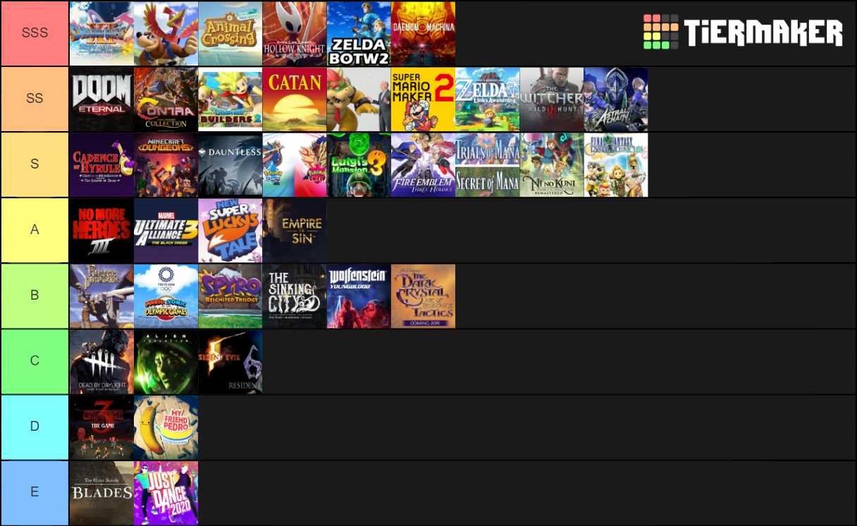 Nintendo E3 Direct Tier List (Community Rankings) - TierMaker