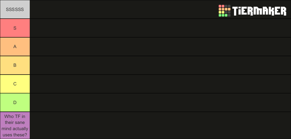 Nintendo Handheld Tier List Rankings) TierMaker