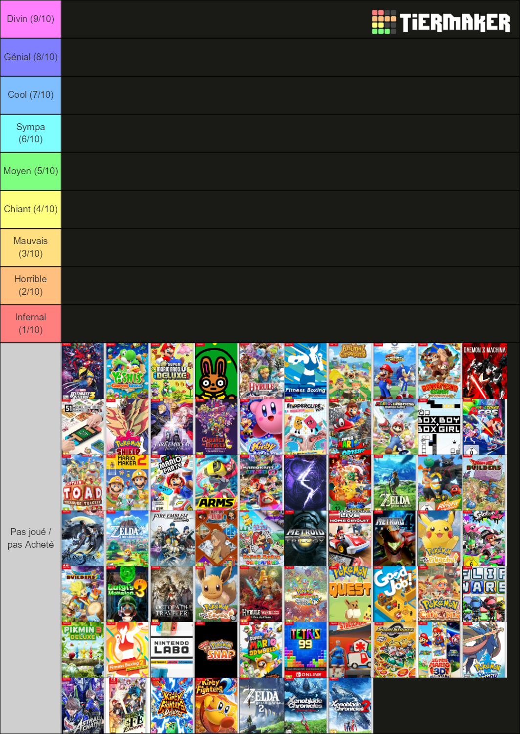 Nintendo IP sur Switch Tier List (Community Rankings) - TierMaker