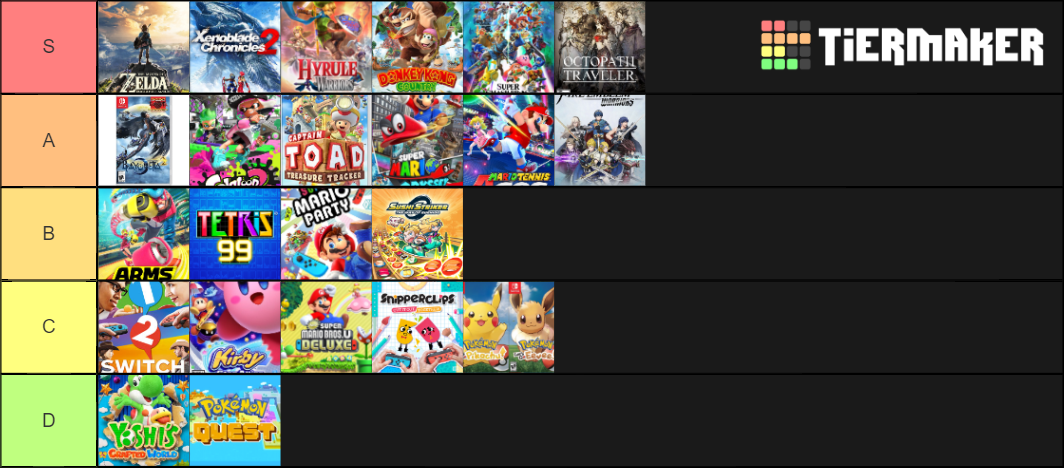 Nintendo Published Switch Games Tier List (Community Rankings) - TierMaker