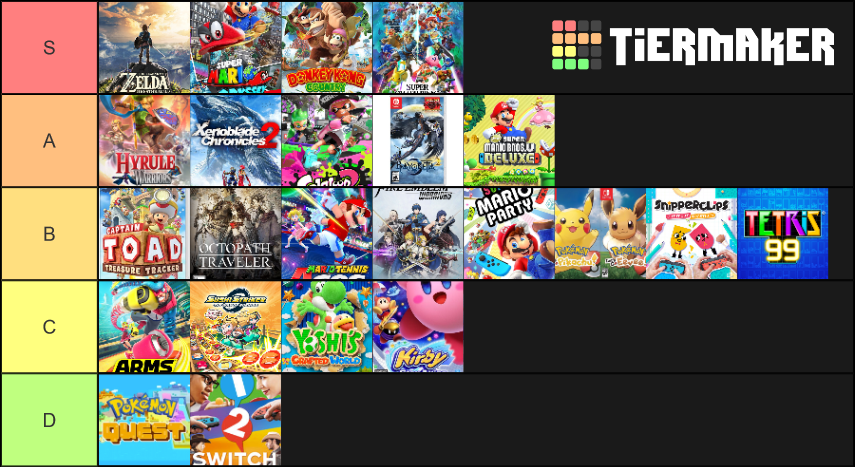 Nintendo Published Switch Games Tier List (Community Rankings) - TierMaker