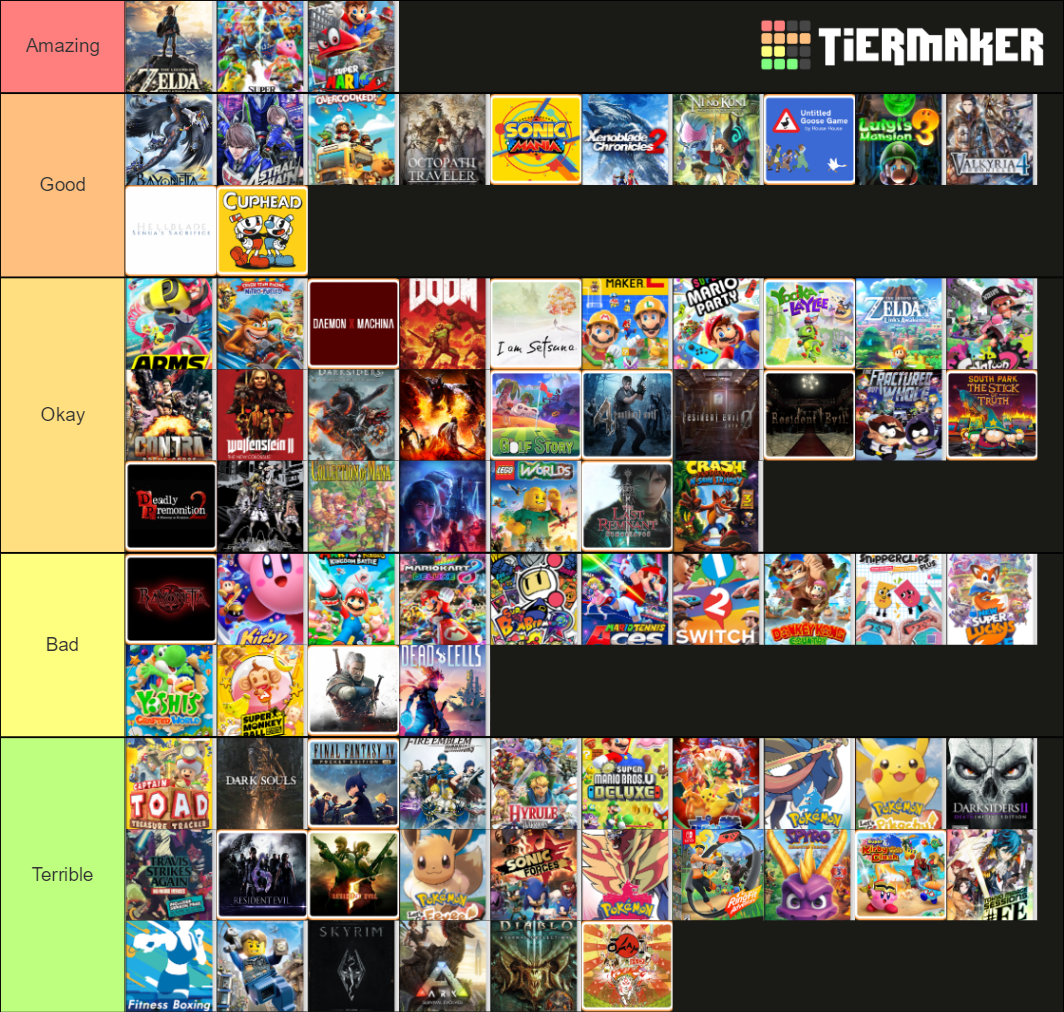 Nintendo Switch games Tier List (Community Rankings) - TierMaker