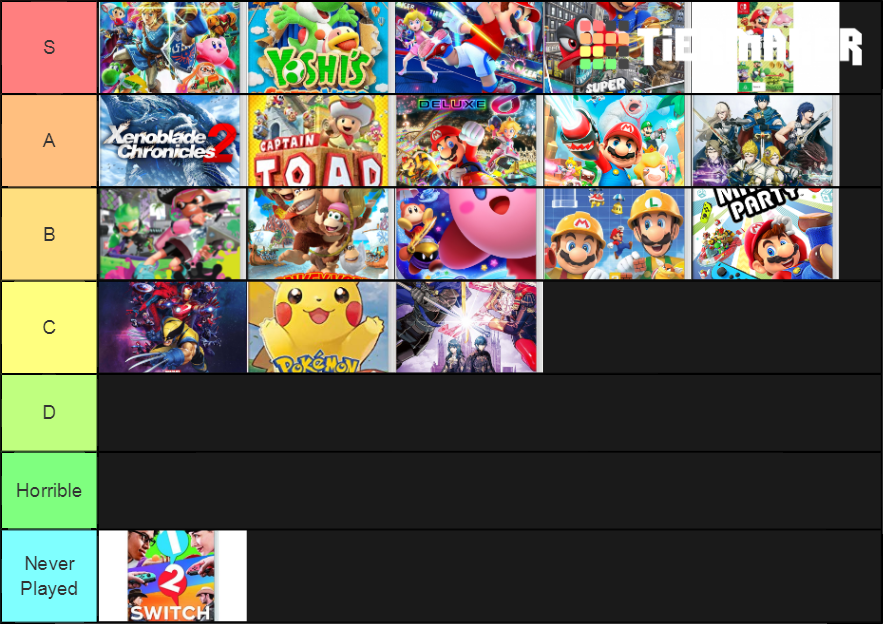 migue-s-nintendo-switch-games-tier-list-community-rankings-tiermaker