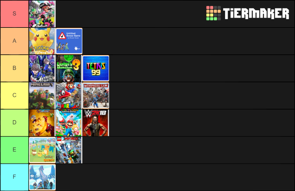 Nintendo Switch Games (2017-2019) Tier List (Community Rankings ...