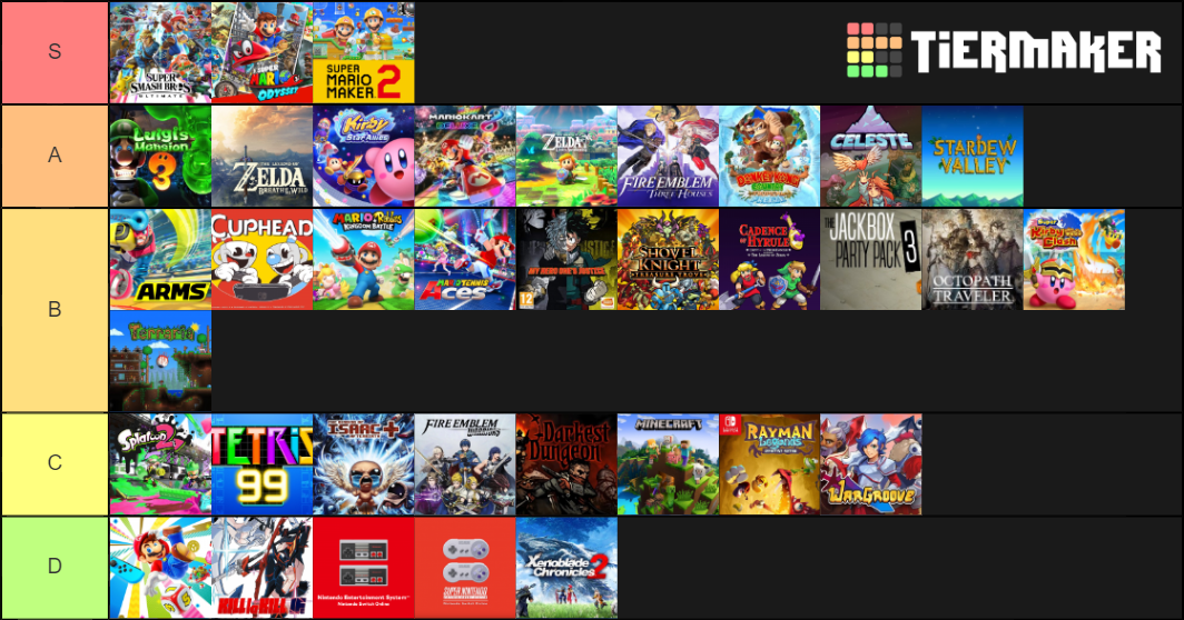 Nintendo Switch Games Tier List Rankings) TierMaker
