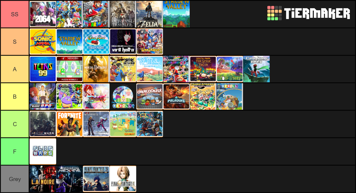 Nintendo Switch Tier Tier List Community Rankings Tiermaker