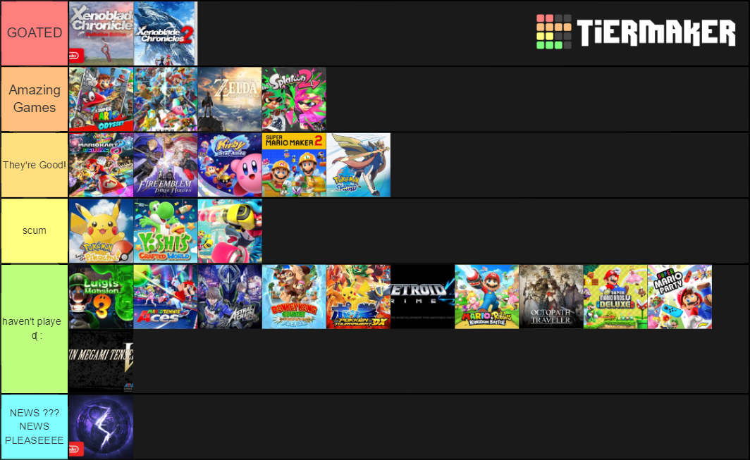 Nintendo Switch v Alpharad Tier List (Community Rankings) - TierMaker