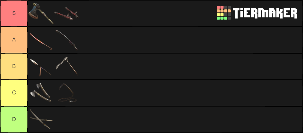 Nioh 2 Weapons Tier List Community Rankings TierMaker   Nioh 2 Weapons 205282 1584872554 