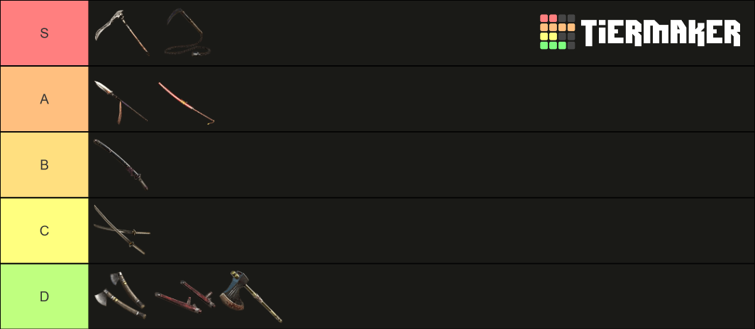 Nioh 2 Weapons Tier List Community Rankings TierMaker   Nioh 2 Weapons 205282 1603353482 