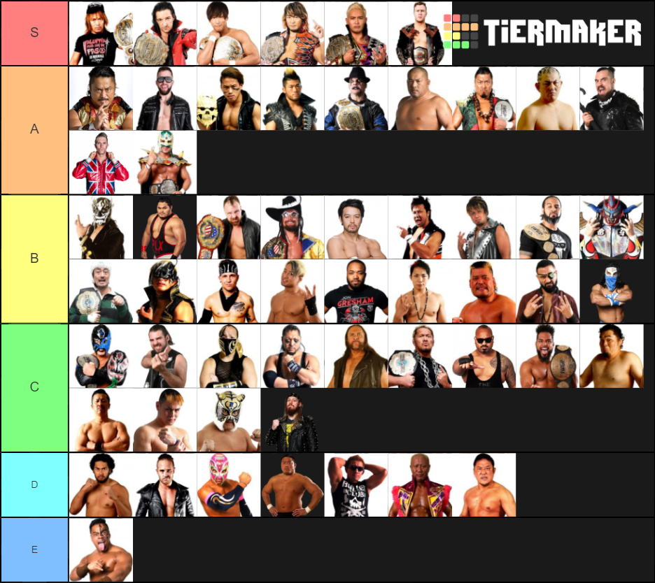 NJPW Wrestlers Tier List Rankings) TierMaker
